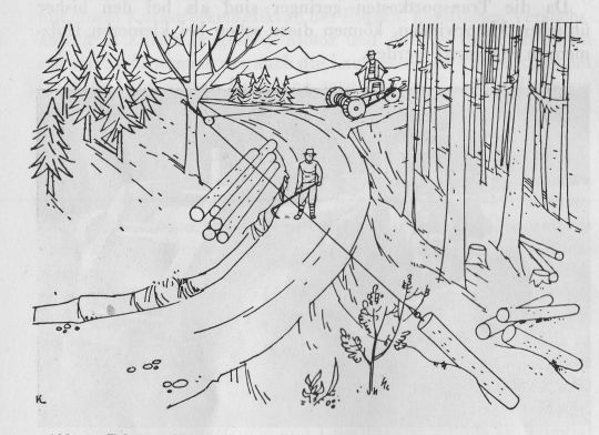 Foto "Fahrbare Motorseilwinde, Modell  MF 10, Fa. L. u.E. Küpfer, Steffisburg..."