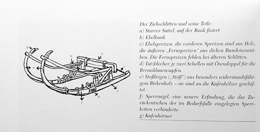Foto Ziehschlitten, Hornschlitten